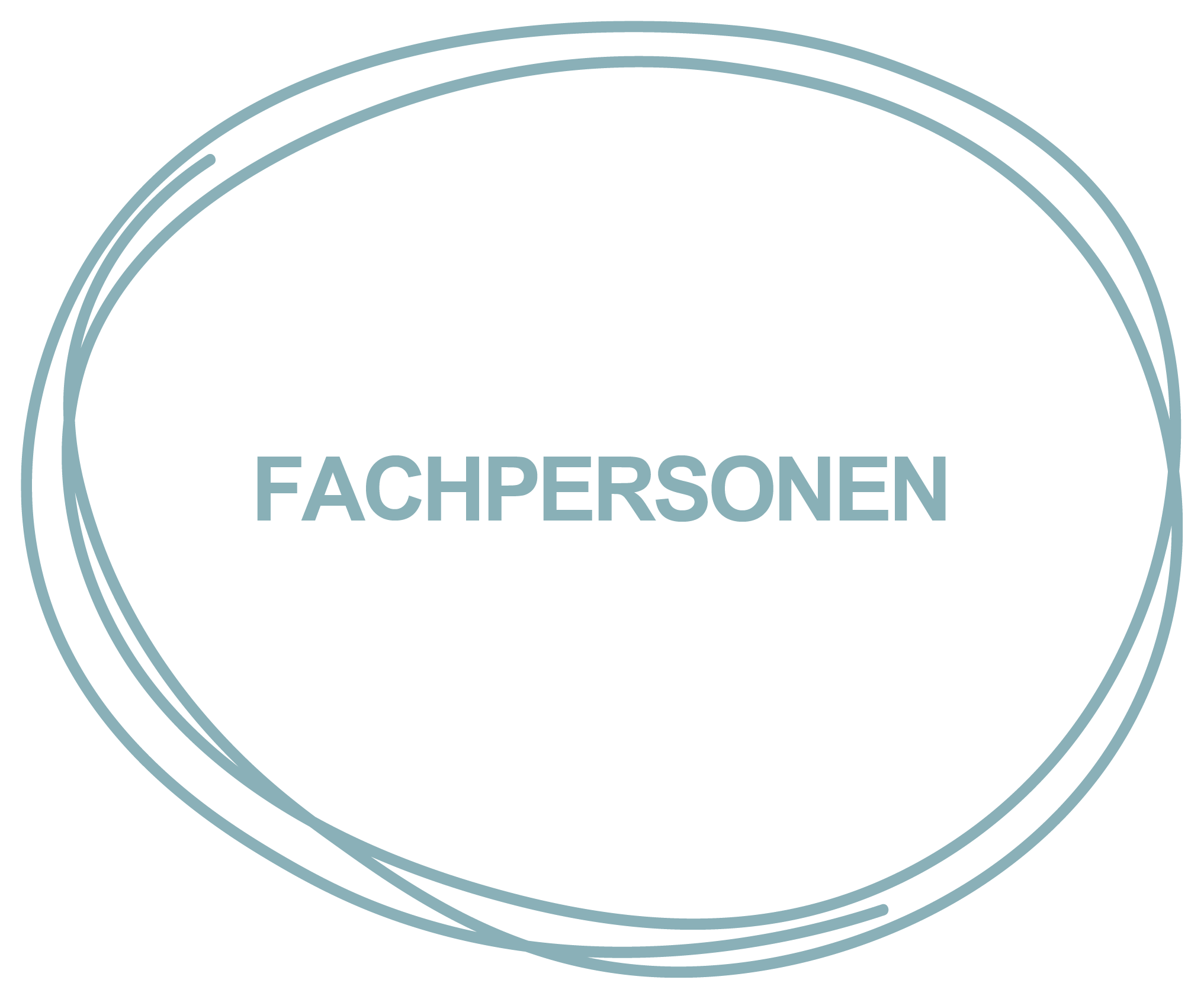 Fachpersonen-Angebote